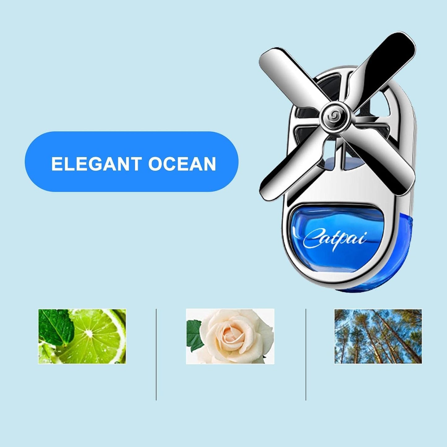 SpinScent Car Diffuser